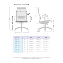 Кресло офисное Метта B 2m 9/T110, Основание Метта 17832