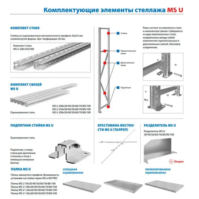 Полка MS U 150х90